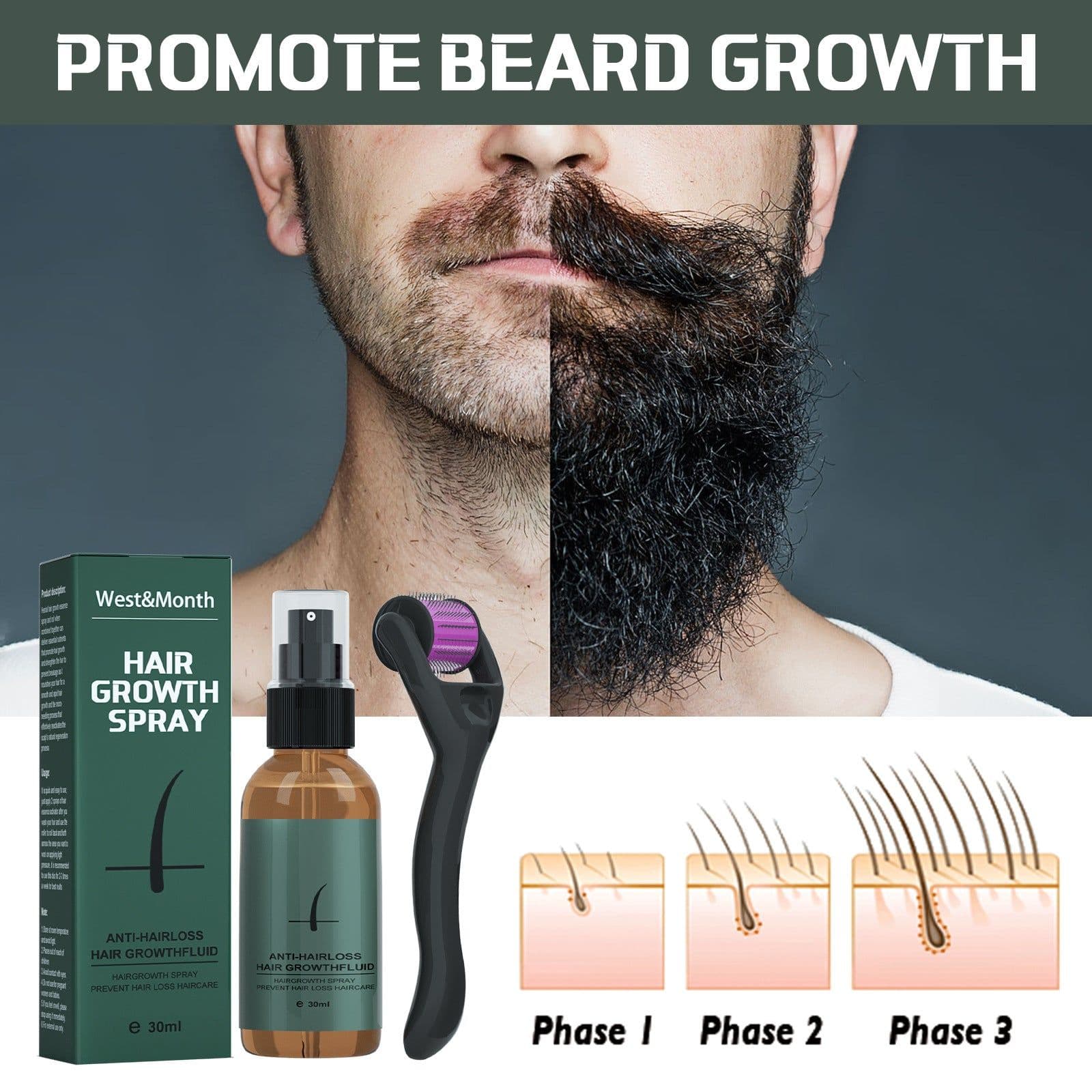 image-West&Month Beard Growth Spray 30ml