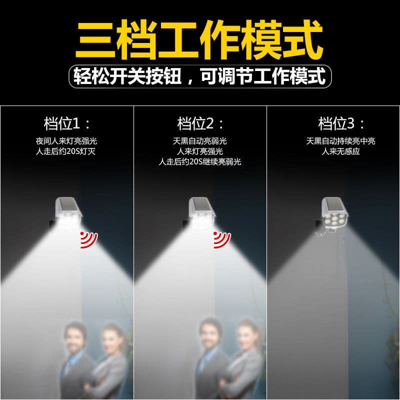 image-Solar Sensor LED Wall Lamp with Fake Camera