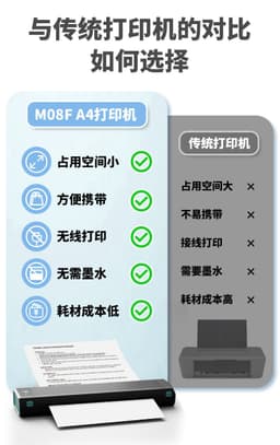 image-Phomemo M08F A4 Thermal Printer