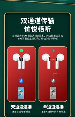 image-A10 Bluetooth Headset 5.0 TWS IPX5 Stereo Earbuds