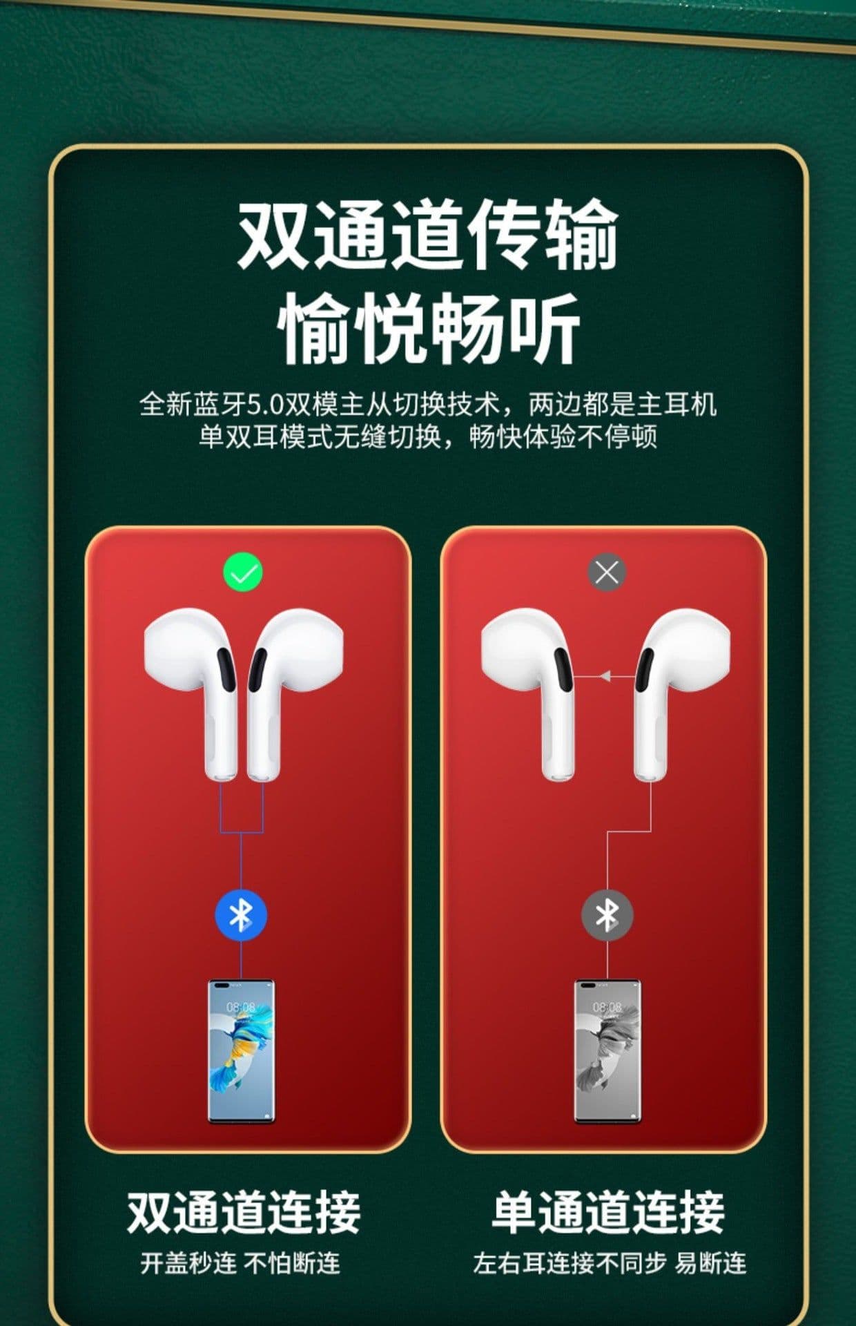image-A10 Bluetooth Headset 5.0 TWS IPX5 Stereo Earbuds