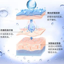 image-Silicone Belly Patch for Stretch Marks, 60g