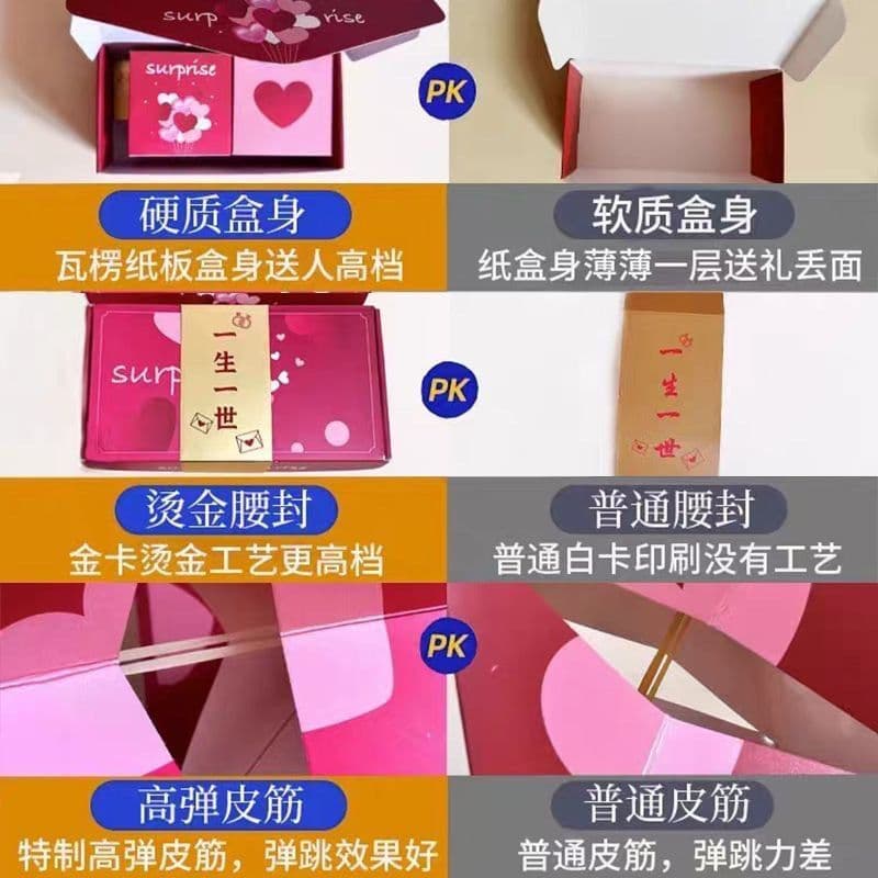 image-Birthday Surprise Bouncing Gift Box Red