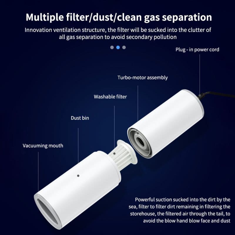 image-Portable Handheld Vacuum Cleaner 120W Car Charger