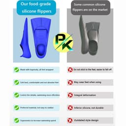 image-Silicone Swimming Fins for Kids & Adults - Training Flippers
