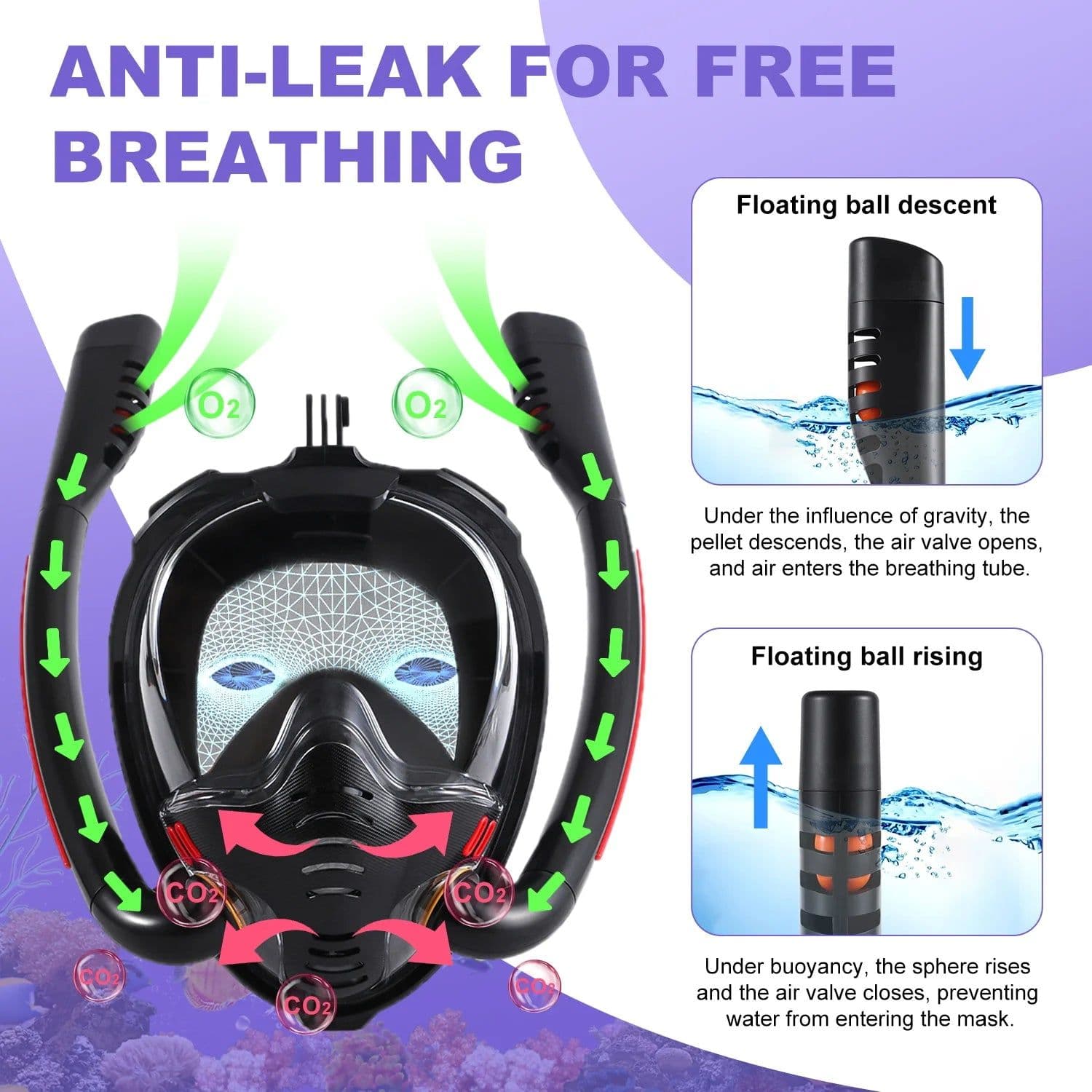 image-Snorkeling Mask Double Tube Full Face Silicone Diving Gear