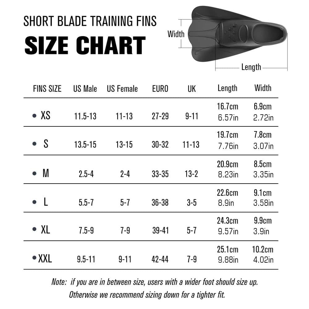 image-JoyMaySun Silicone Swimming Fins F02 Short Blade