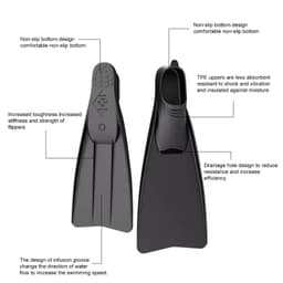 image-Adult Snorkeling Fins Webbed Diving Flippers Black White
