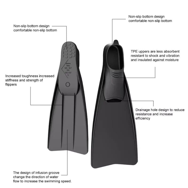 image-Adult Snorkeling Fins Webbed Diving Flippers Black White