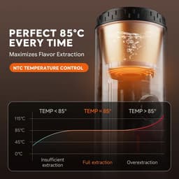 image-RECAFIM Portable Espresso Machine 19-Bar 7800mAh