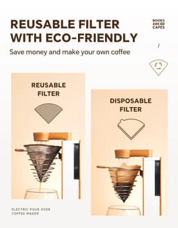 image-Foldable Electric Coffee Maker - Portable Travel Brew