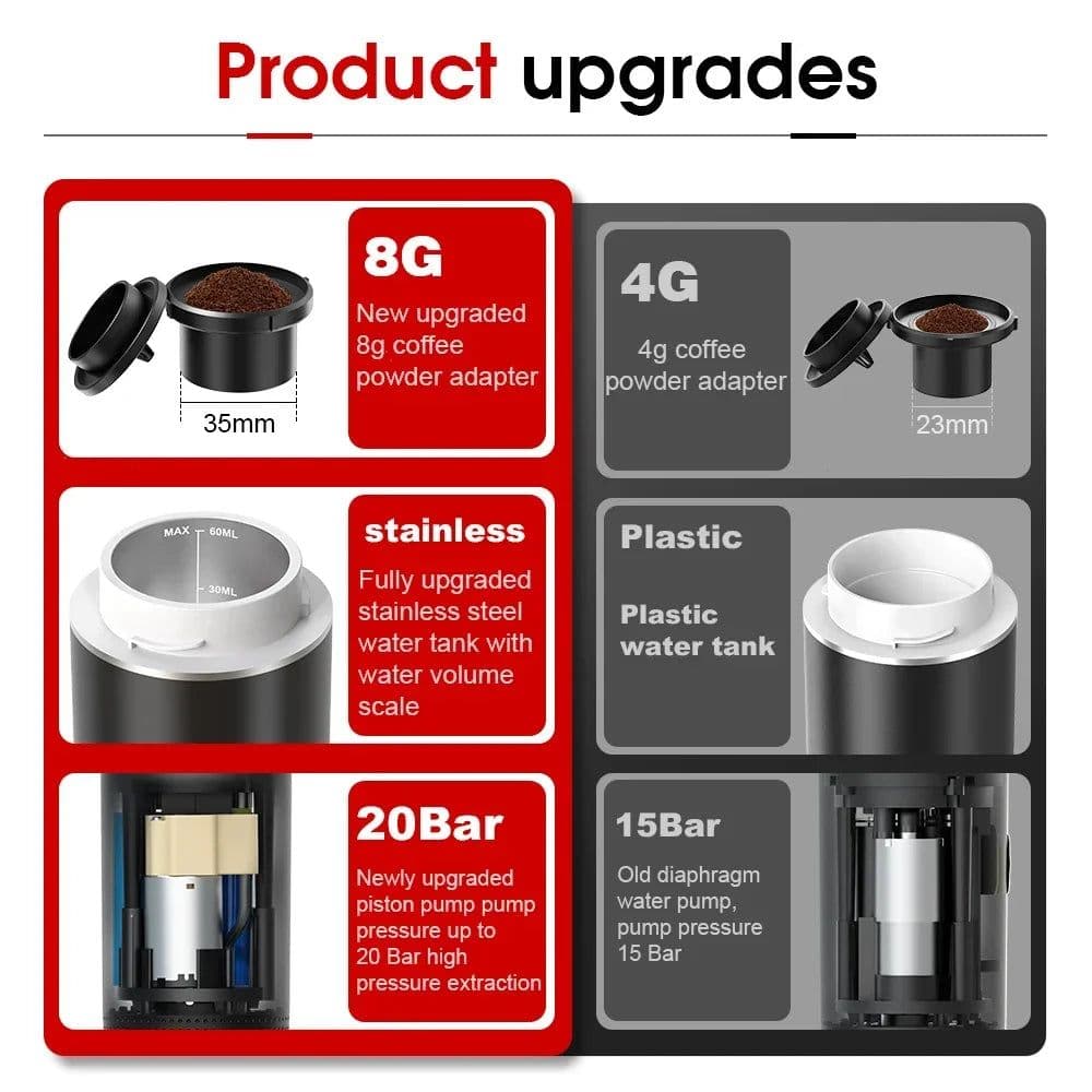 image-Denokin KF-JN-02 Portable Espresso Machine 20 Bar