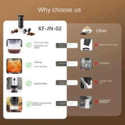 image-Portable 3-in-1 Espresso Coffee Maker KF-JN-02