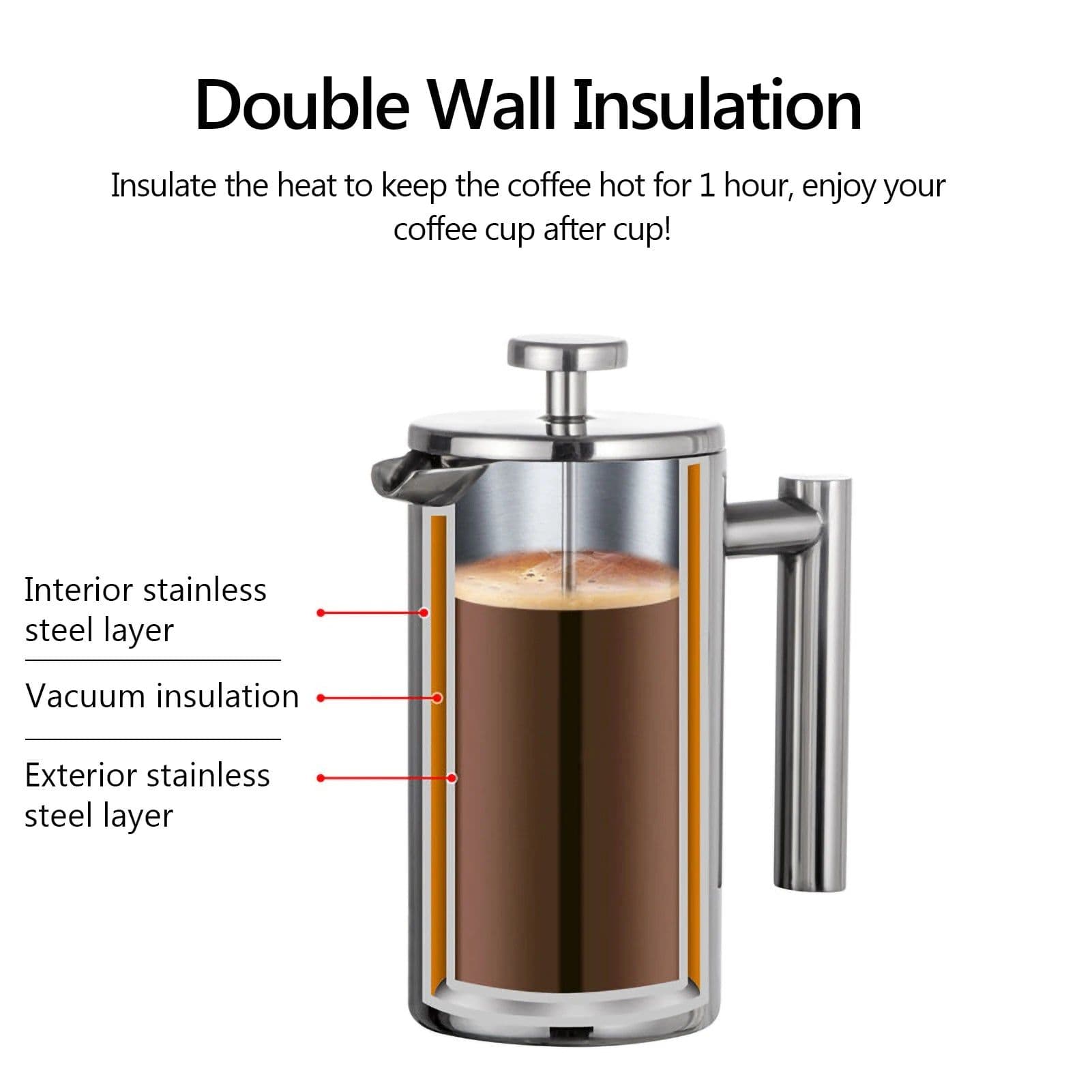 image-Stainless Steel French Press Coffee Maker 1L