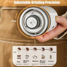 image-Homgeek Portable Electric Burr Coffee Grinder 200ml USB