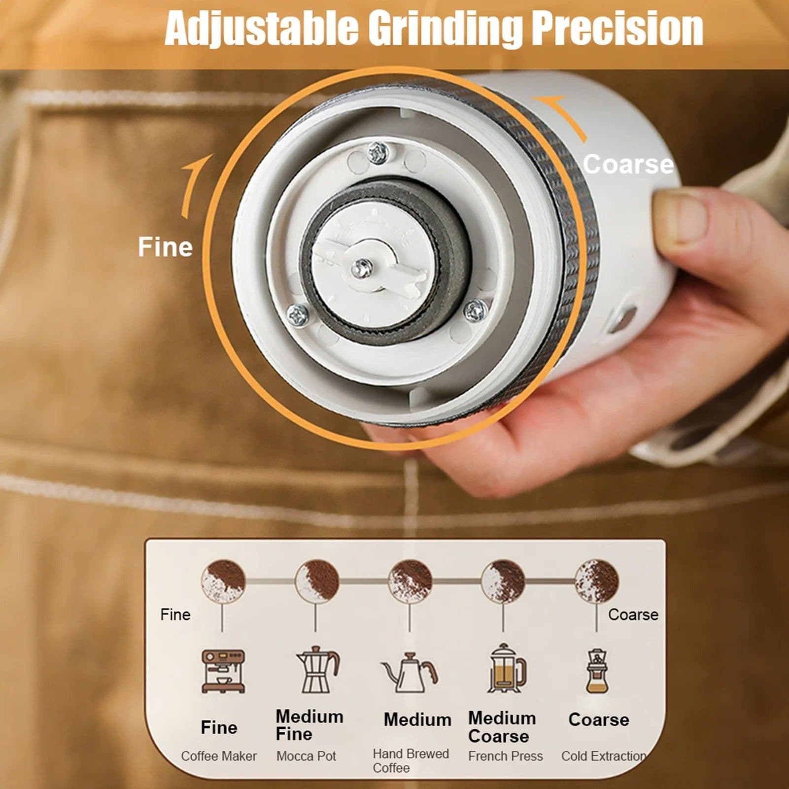 image-Homgeek Portable Electric Burr Coffee Grinder 200ml USB