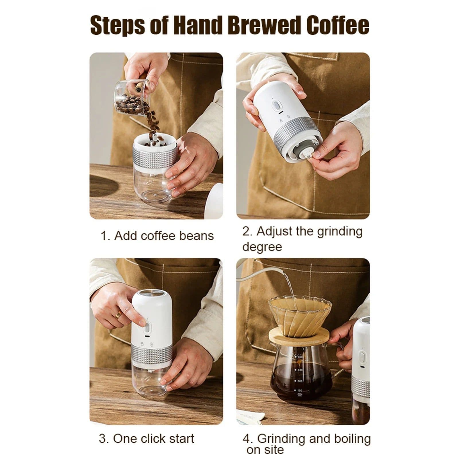image-Homgeek Portable Electric Burr Coffee Grinder 200ml USB