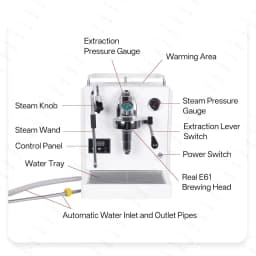 image-CAFOVO E133 Espresso Machine Dual Boiler PID