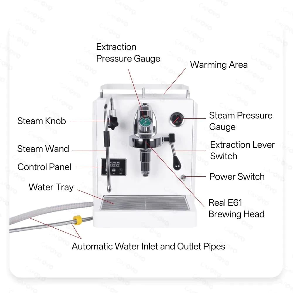 image-CAFOVO E133 Espresso Machine Dual Boiler PID