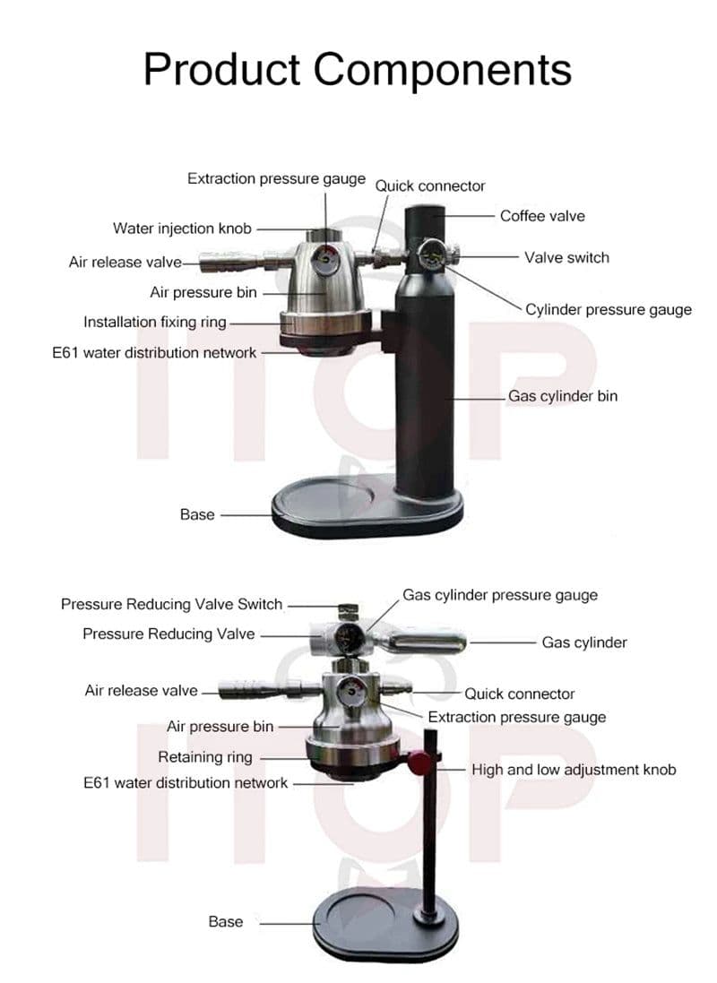 image-ITOP Portable Pneumatic Espresso Coffee Maker