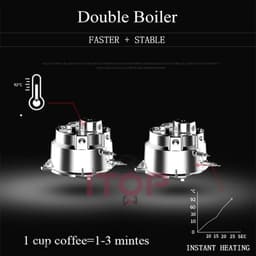 image-ITOP IT-CM-OFT50 One-Touch Automatic Coffee Maker 19Bar