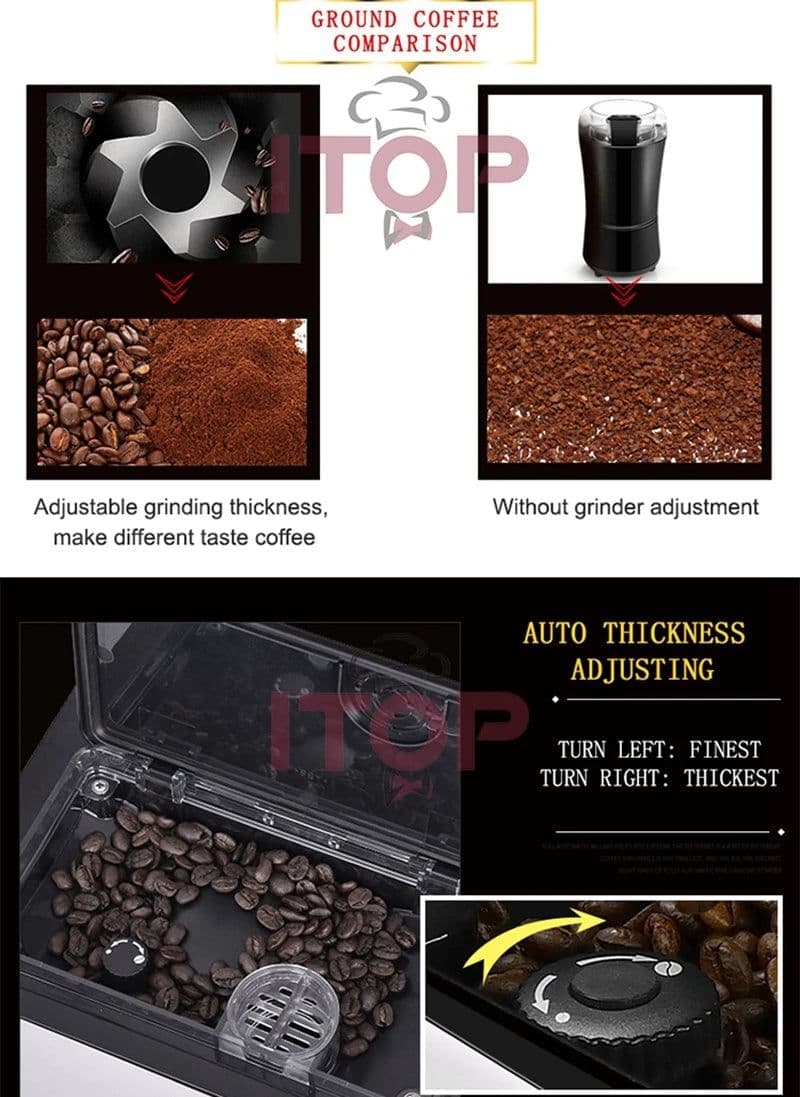 image-ITOP IT-CM-OFT50 One-Touch Automatic Coffee Maker 19Bar