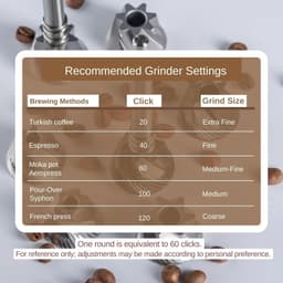 image-Kingrinder K4/K6 Manual Coffee Grinder 48mm Burr