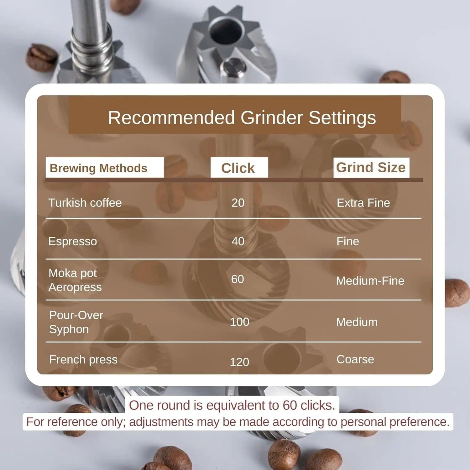 image-Kingrinder K4/K6 Manual Coffee Grinder 48mm Burr