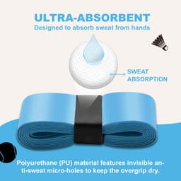 image-Recoo Tennis Overgrip PU Anti-Slip