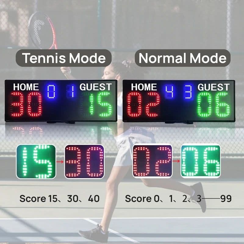 image-Ganxin LED Digital Tennis Scoreboard GA30B_6D4