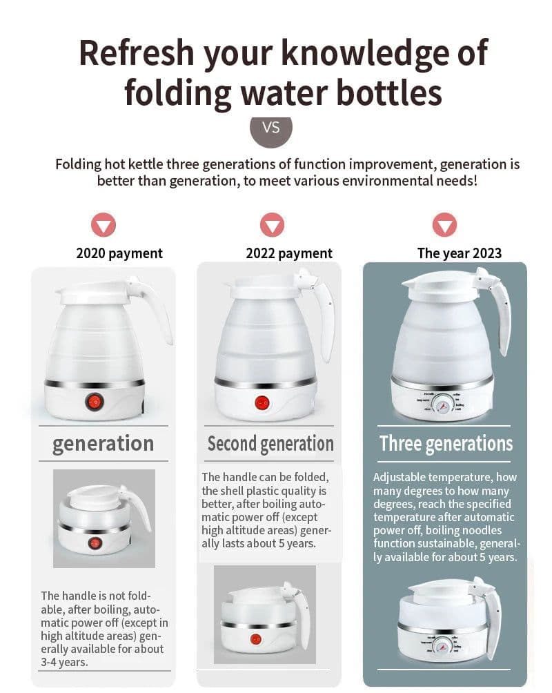 image-Heiguang Foldable Electric Kettle 1200ml