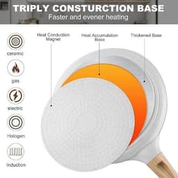image-Medical Stone Frying Pan Steak Pot Household Egg Cakes Pancake Pan Non-Stick Pan Pizza Plate Aluminum Pot Cookware