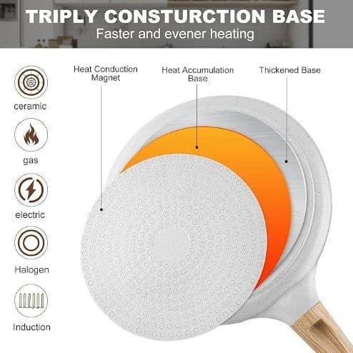 image-Medical Stone Frying Pan Steak Pot Household Egg Cakes Pancake Pan Non-Stick Pan Pizza Plate Aluminum Pot Cookware