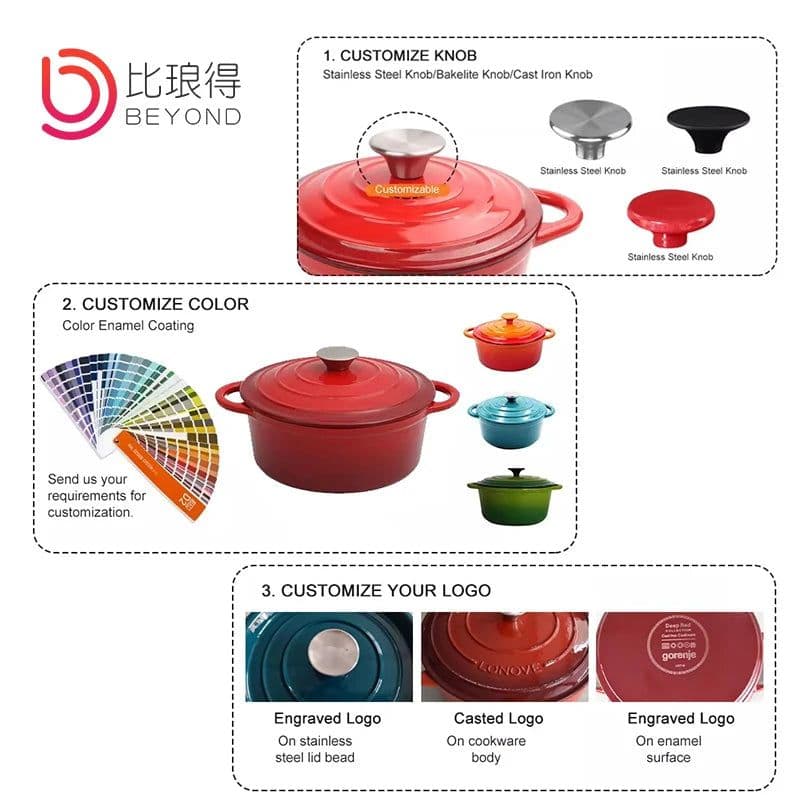 image-Beyond Cast Iron Cookware Manufacture 7 Pcs Classic Enamel Cast Iron Pots and Pans Set