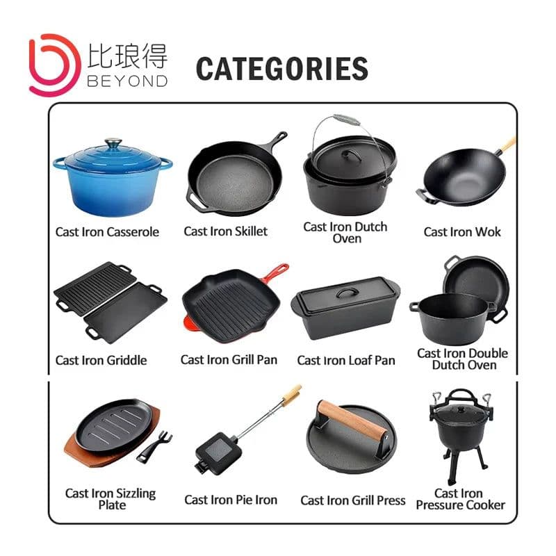 image-Beyond Cast Iron Cookware Manufacture 7 Pcs Classic Enamel Cast Iron Pots and Pans Set