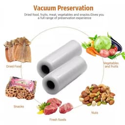 image-Food Grade Freezer Safe Seven Layer PA+PE Co-extruded Embossed Vacuum Sealer Food Packaging Bag Roll