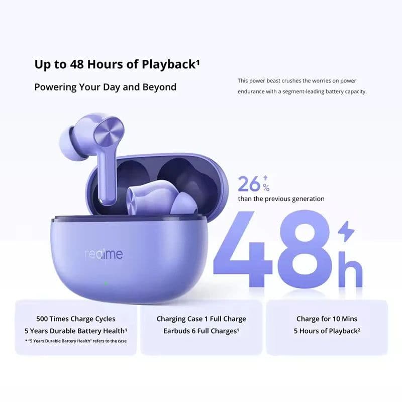 image-Realme Buds T200 Lite Tws Earphone Bluetooth 5.4 Dual Mic Ai Noise Cancellation 48 Hours Playback IpX4 Sport