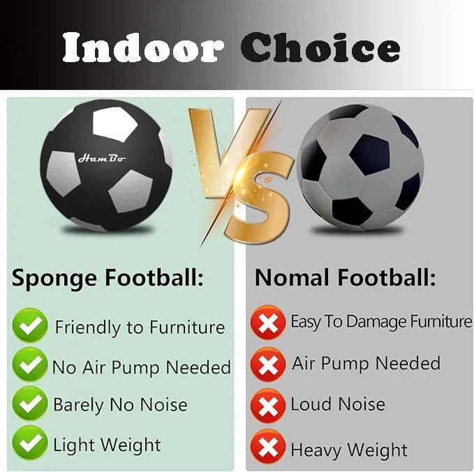 image-Silent Football Size 3#/5#/7# Indoor Silent Foam Soccer Ball Mute Bouncing Ball Silent Basketball Ball Silent Ball Gift for Boys