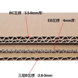 image-Manufacturer 1-13 carton spot wholesale e-commerce logistics express carton moving box corrugated packaging cross-border box