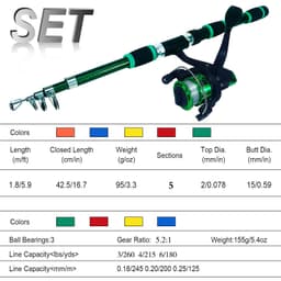 image-Pole And Wheel Suit Novice Children's Fishing Rod