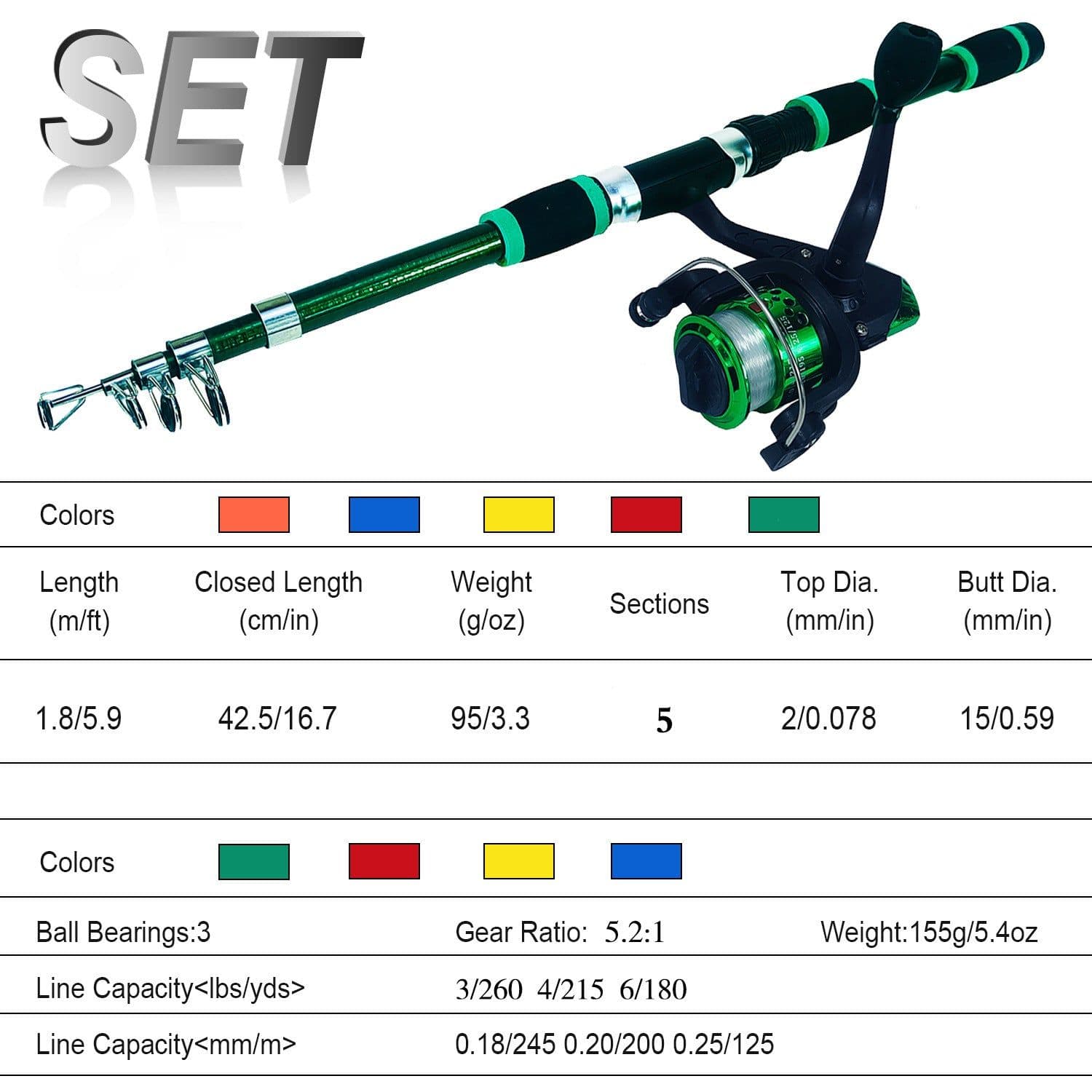 image-Pole And Wheel Suit Novice Children's Fishing Rod