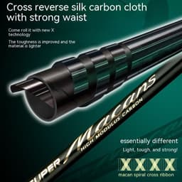 image-Tossing Luer Sea Fishing Casting Rods