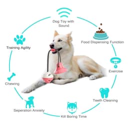 image-Dog Toys For Aggressive Chewers Interactive Teething Boredom And Stimulating Tug Of War Suction Cup Interactive Tug-of-War Dog Toy Treat Dispensing, Durable Thermoplastic Rubber Construction