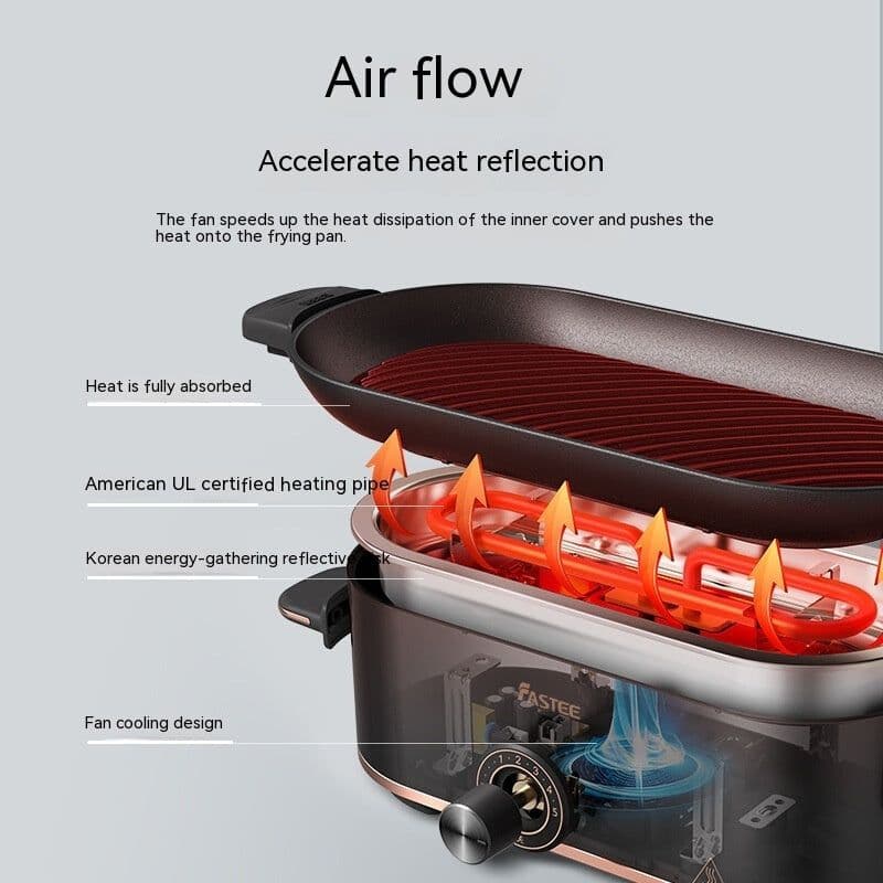 image-Mini Barbecue Plate Electric Baking Pan Grill Household Smoke-free