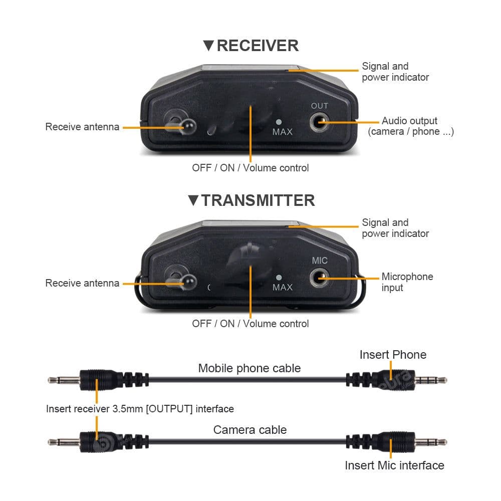 image-Wireless Microphone With Monitor Lavalier Camera Radio Microphone SLR Interview Recording