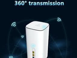 image-Wireless Router Router To Wireless Wired To Wireless Three Networks