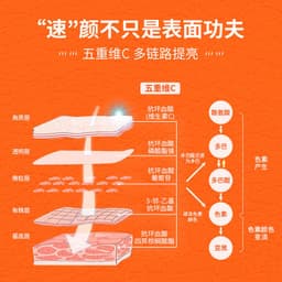 image-Douyin VC Five-fold Vitamin C Cream Whitening Concealer Isolation Non-Fake White Moisturizing Lazy Person Isolation Cream Genuine Wholesale