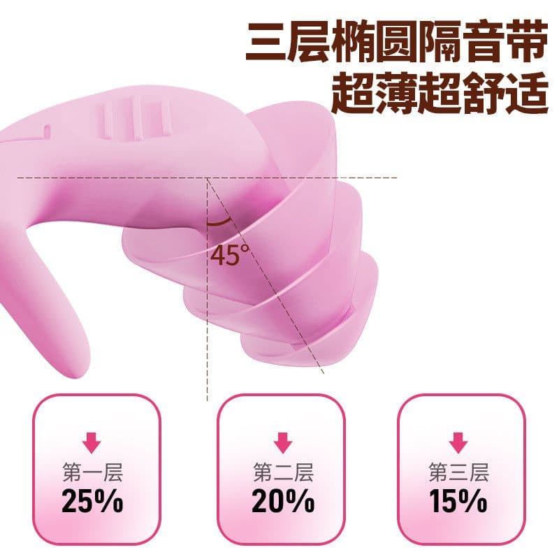 image-Cross-border new soundproof earplugs silicone mute earplugs anti-noise sleep noise reduction earplugs dormitory nap soft silicone earplugs