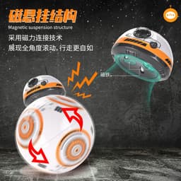 image-Manufacturer Planet War BB8 Force Intelligent Remote Control Robot Toy Dancing Rotating with Light and Music