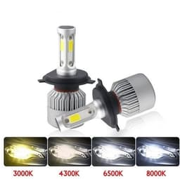 image-S2 car led headlights